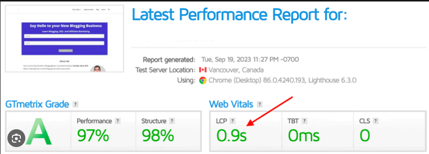 Bluehost Performance Report