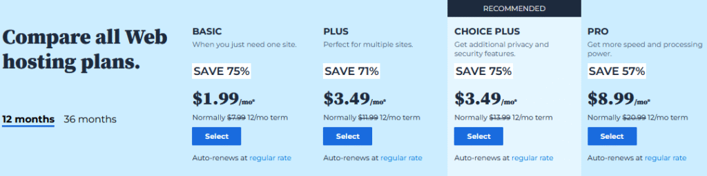 Bluehost Pricing 2
