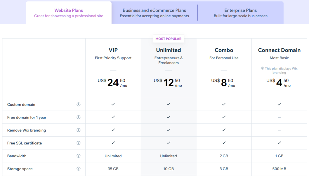 WEBSITE PLAN