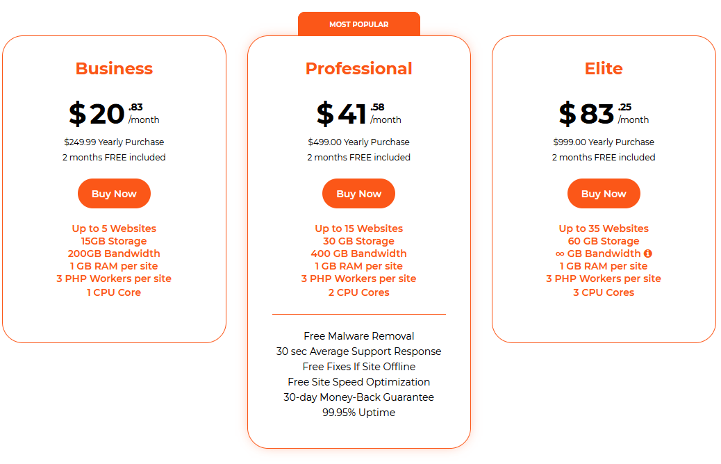 WPX price wordpress 101