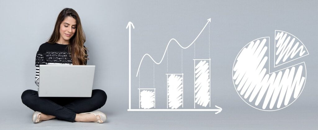 Smart Asset Allocation 101