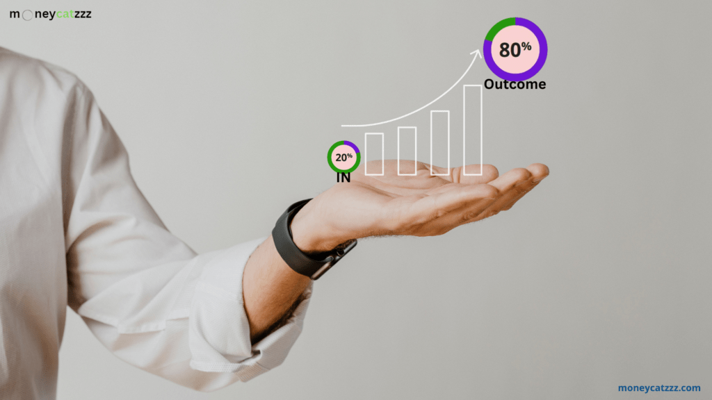 Pareto Principle- Results