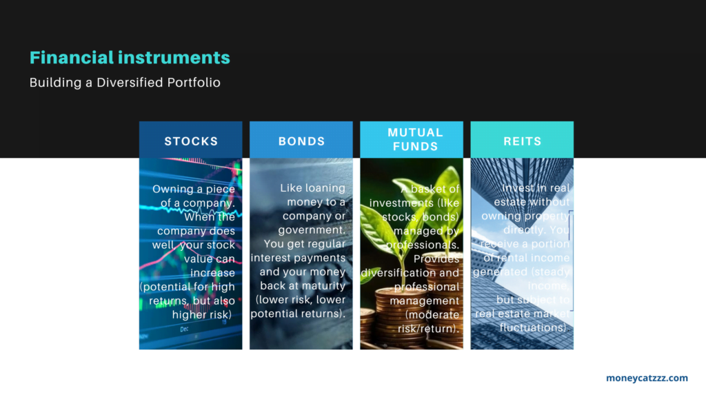 Boost Your Income Infographic