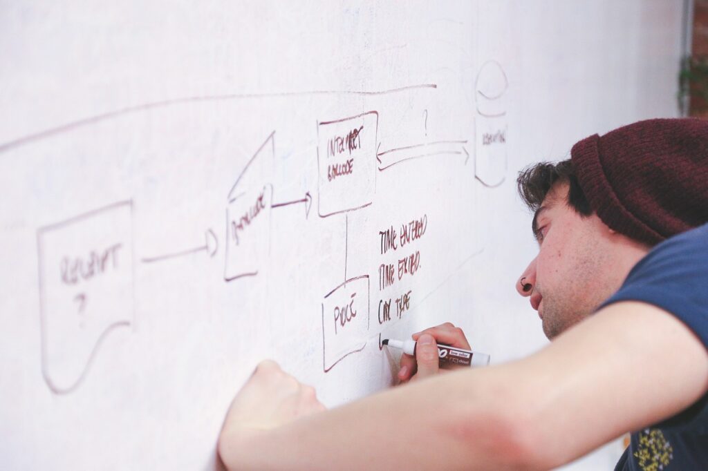 whiteboard 849813 1280