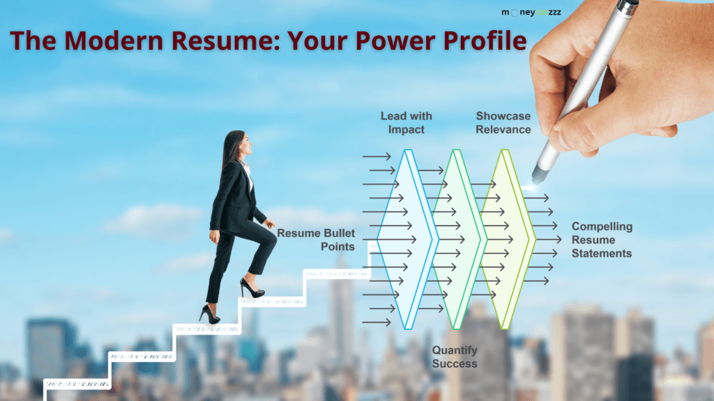 Digital Product Sales Career - Modern Resume