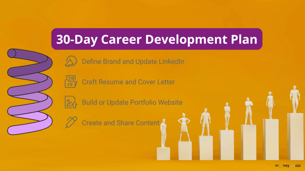 Digital Product Sales Career - 30 Day Plan