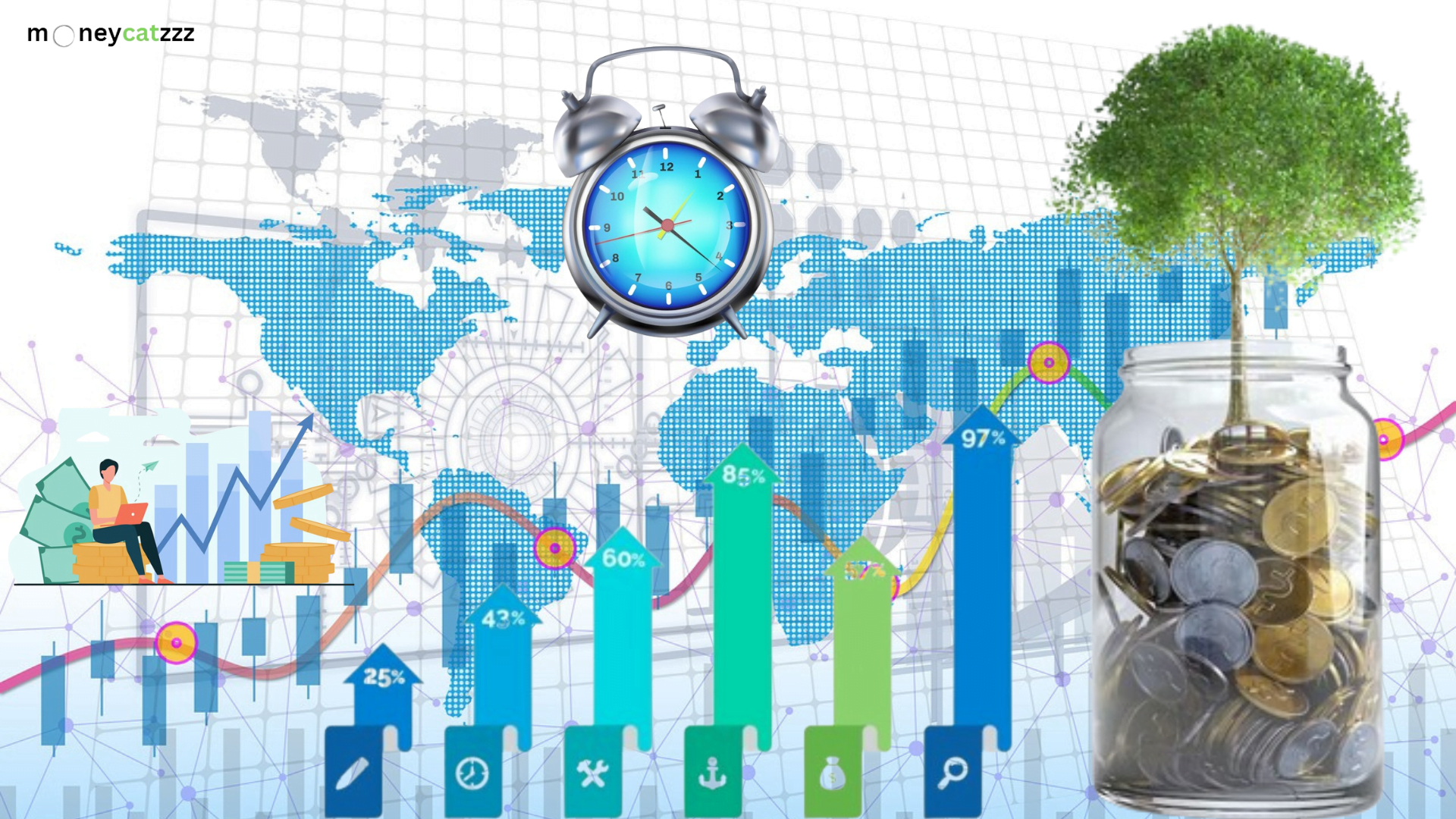 Read more about the article Time Value of Money: Start Investing Early for Wealth