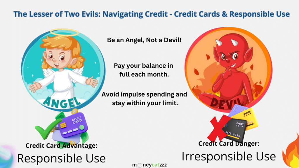 Financial Literacy - Two Evils