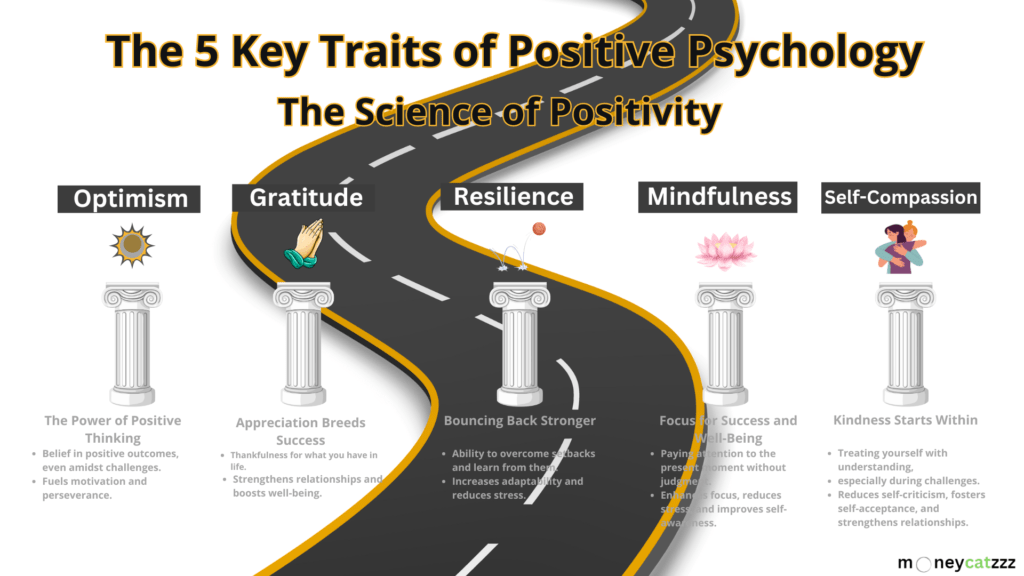Happiness and Resilience Strategies - infographic
