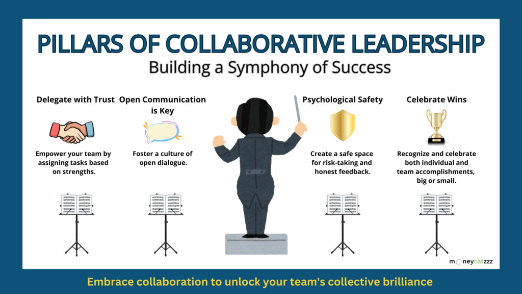 effective leadership skills