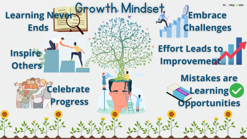 Break Free from Stagnation Infographic 2