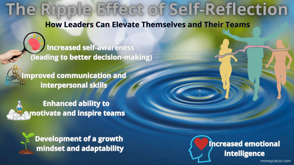 Shore Up Your Leadership Info 2