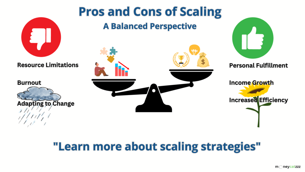 Scaling Up Your Life Info 2