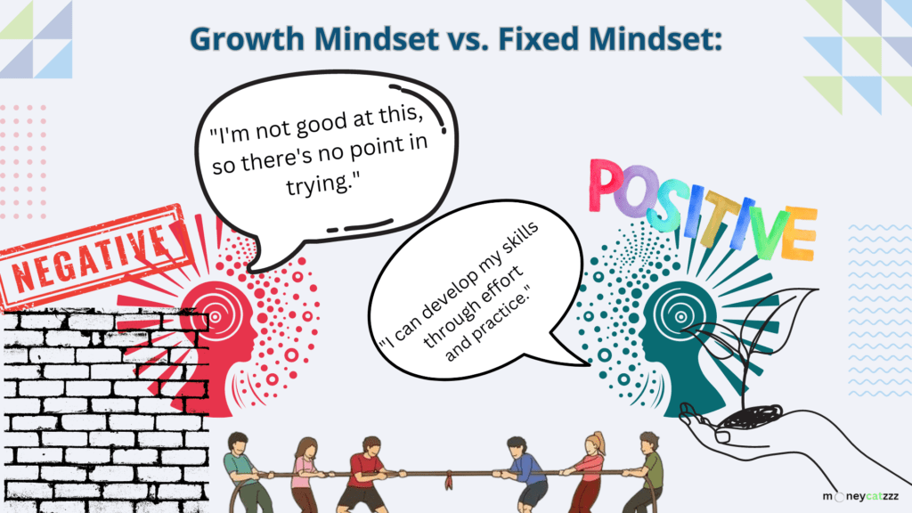 Confidence Code for Success Infographic