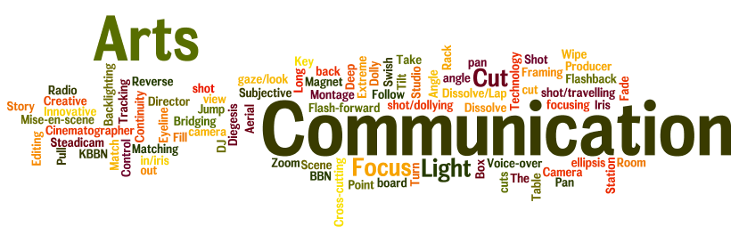 Conflict Resolution Communication