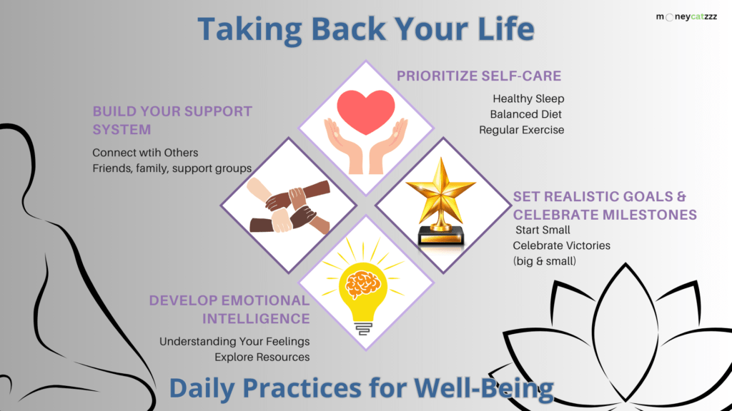 Overcoming Depression and Finding Support Infographic