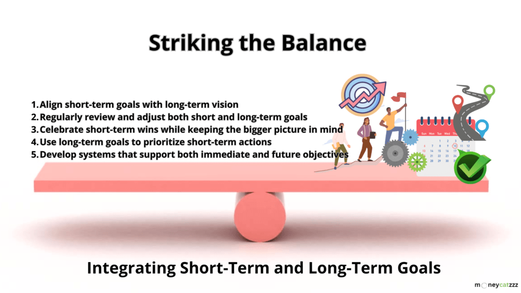Master Goal-Setting Infographic