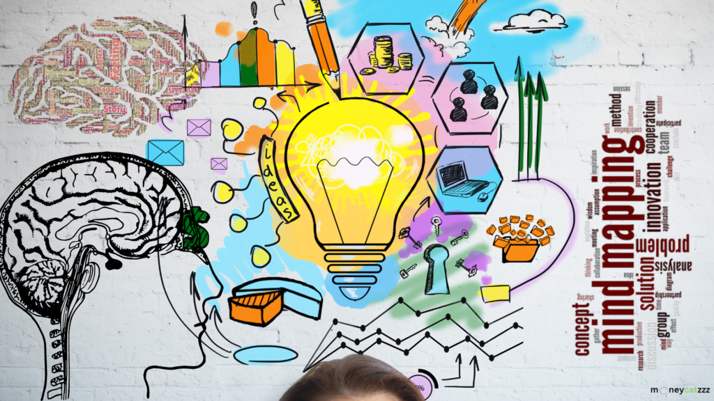 Transforming Your Ideas Info graphic 2