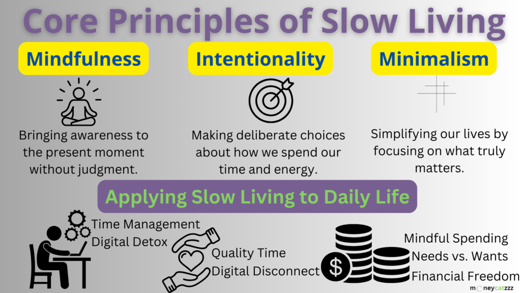 Slow living Infographic 1
