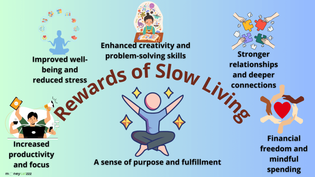 Slow living Infographic 2