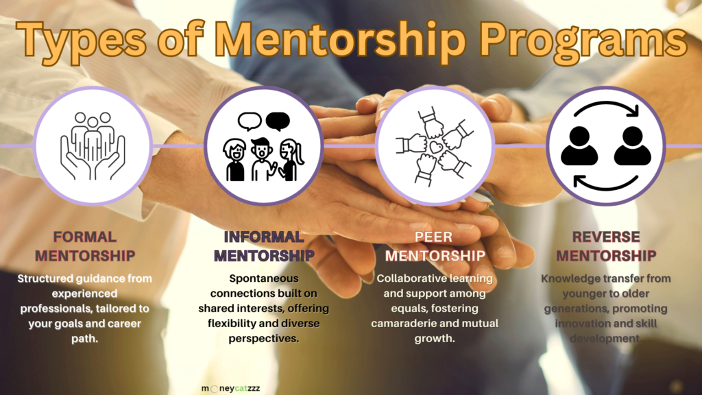 Mentorship for Success - Infographic