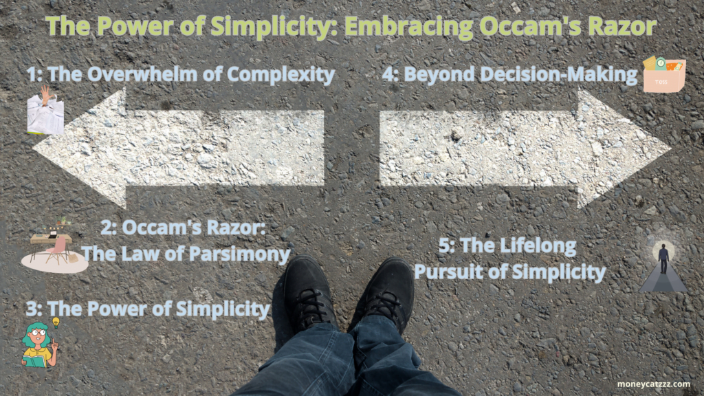 Occam’s Razor - Infographic