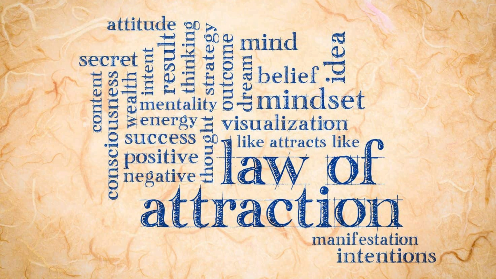 Law of Attraction and Manifestation Cover