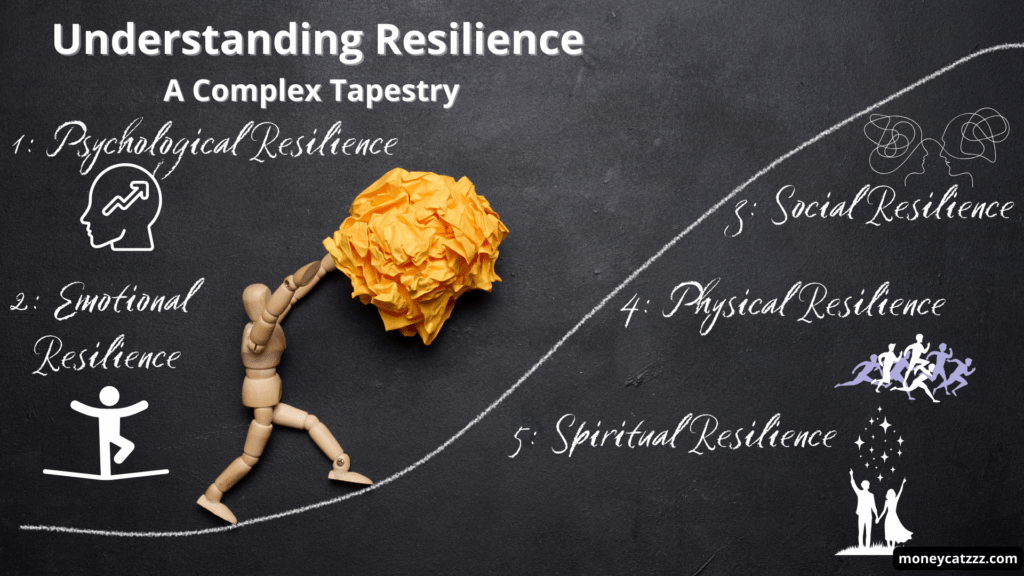 Let Go and Thrive Infographic