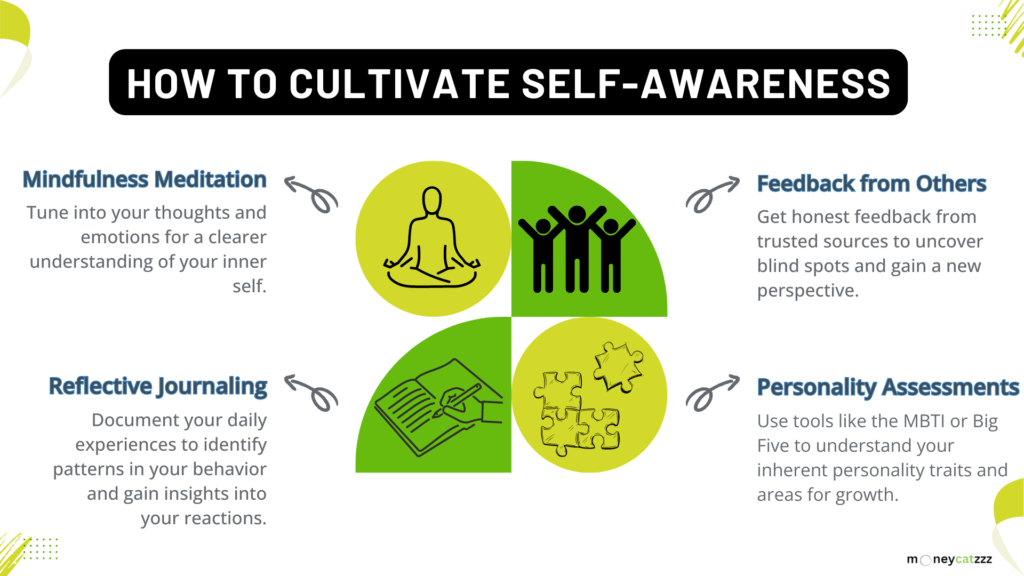 Winning Personality Infographic