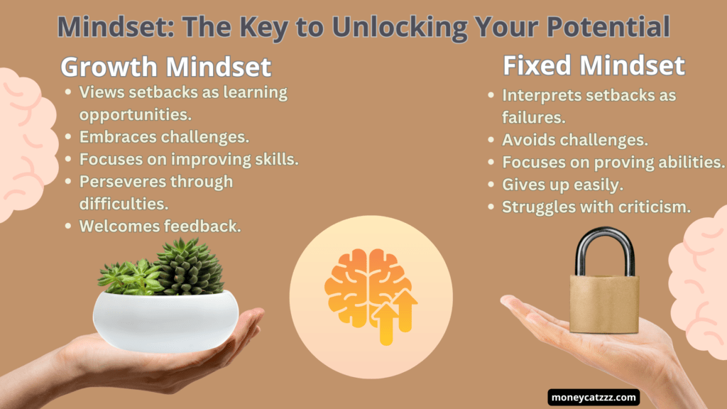 Expect the Unexpected - MIndset