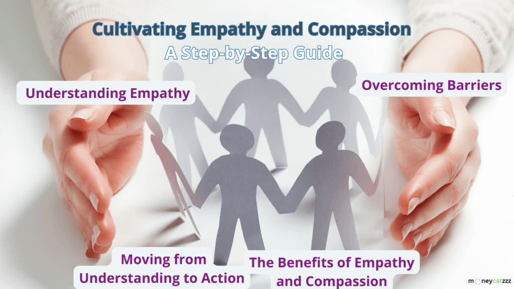 Empathy and Compassion Infographic