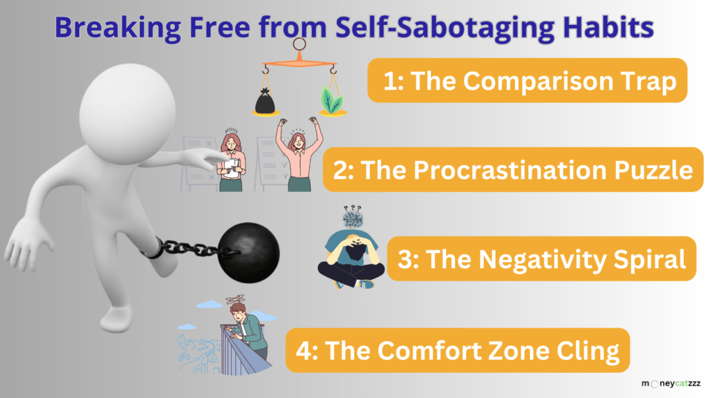 Break Free from Self-Sabotaging Habits - Infographic