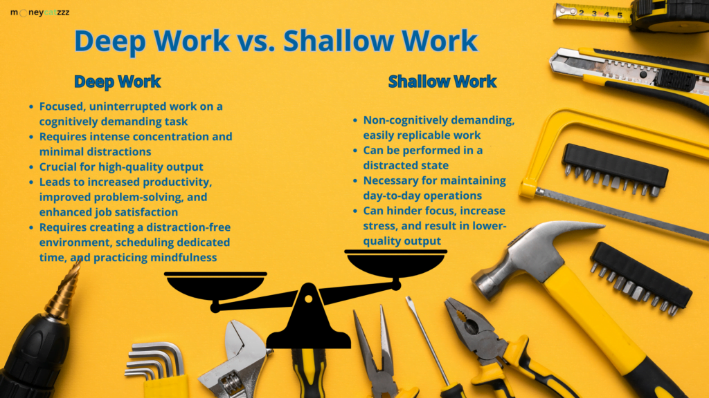 Deep Vs Shallow Work: Deep Work and Productivity