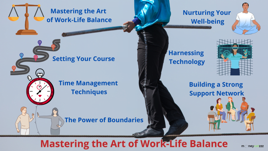 Mastering Work-Life Balance Infographic