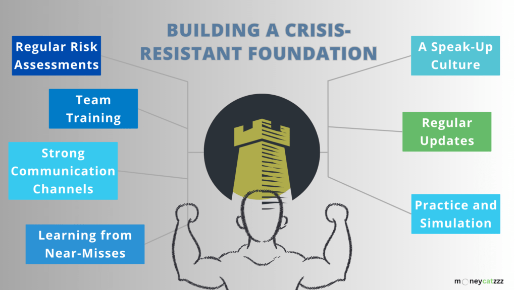 crisis management infographic 2