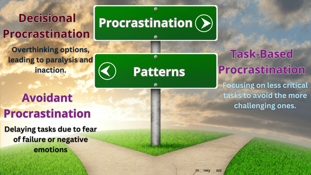 Procrastination and Boost Productivity Infographic