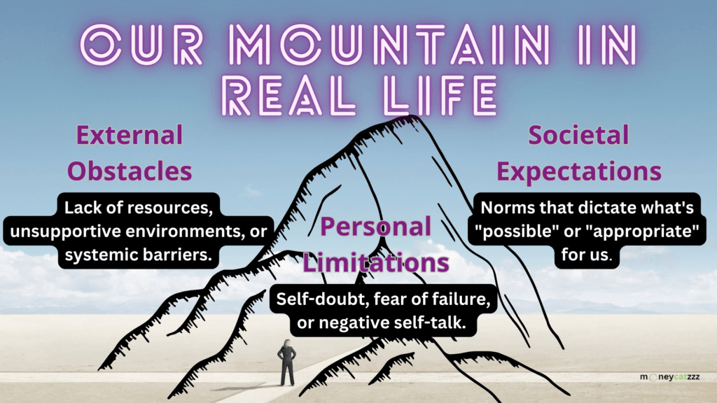 The Power of Belief Infographic