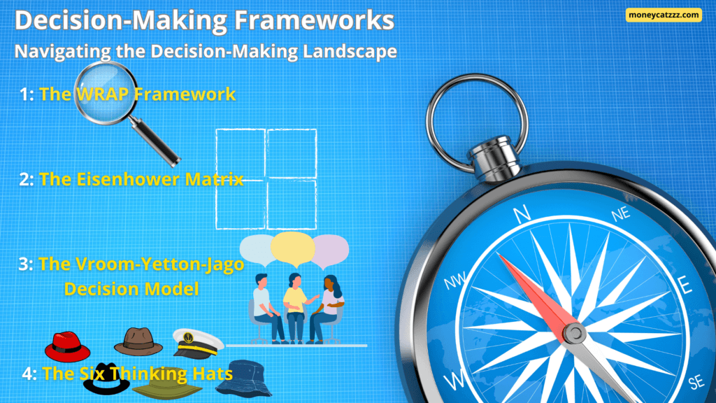 decision making infographic