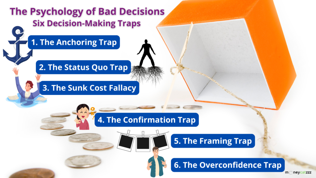 decision making infographic 2