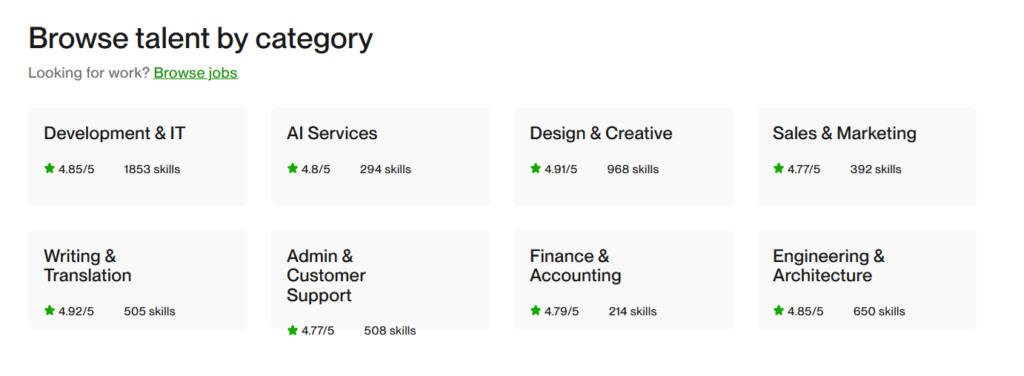 Upwork - variety