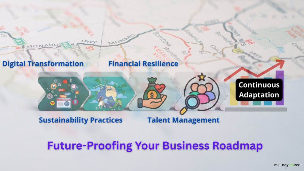 Future-Proof Your Business- The Path