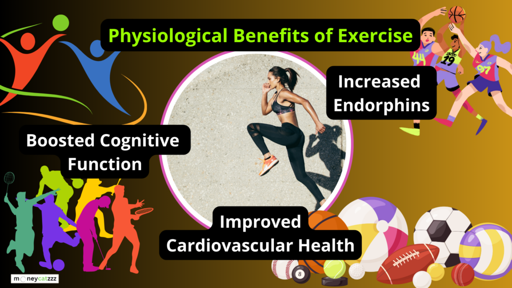 Personalized Wellness Info 2