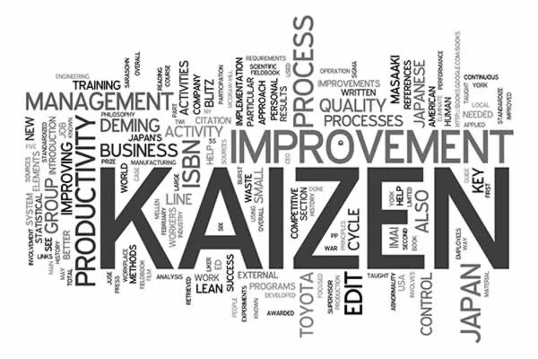 kaizen image