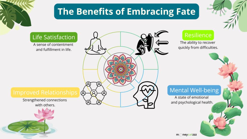 Amor Fati Infographic