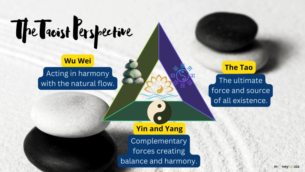 The Quantum Tao Infographic