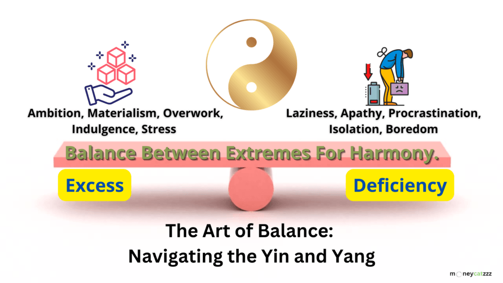 The Middle Way Extremes