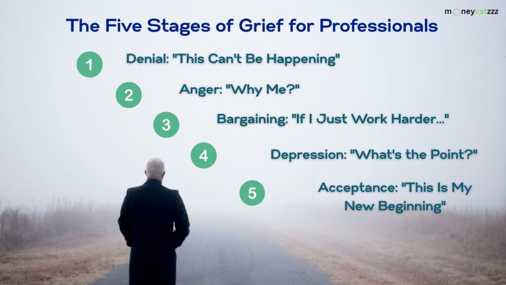 Grief - Infographic