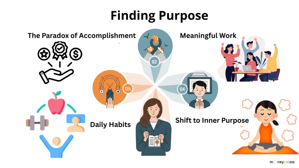Purpose Infographic