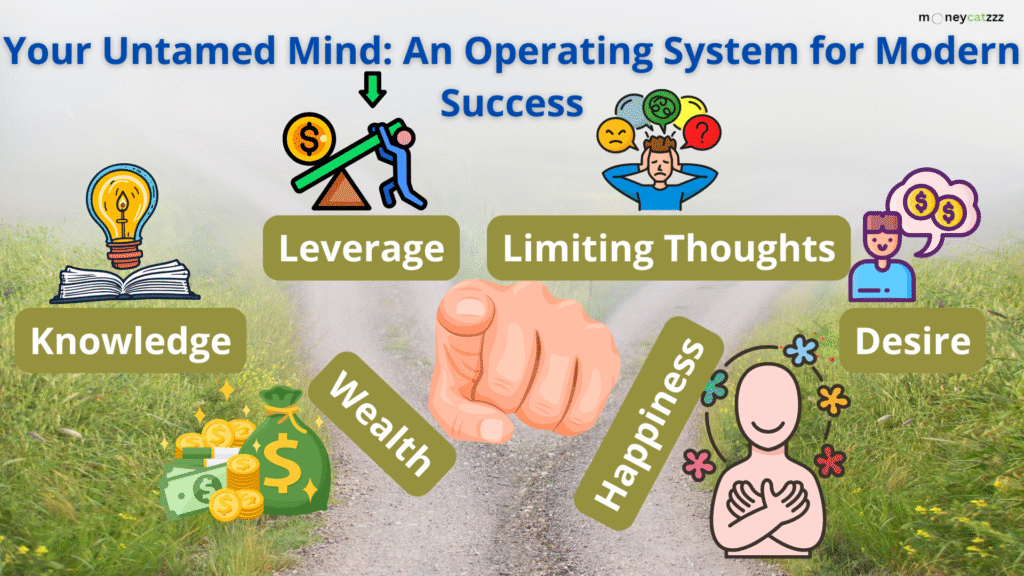 Naval Ravikant - Untamed Mind