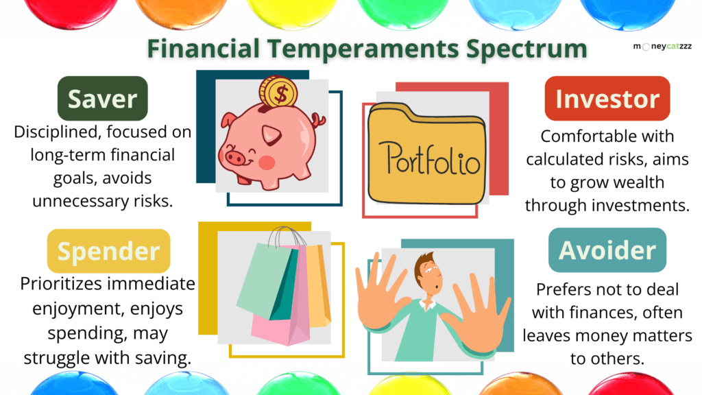 financial temperaments